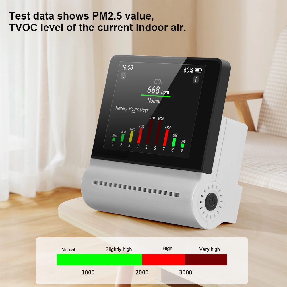  Монитор за качеството на въздуха Формалдехид PM2.5 CO2 Инструмент за тестване на температура и влажност Високо прецизен сензорен екран тестер